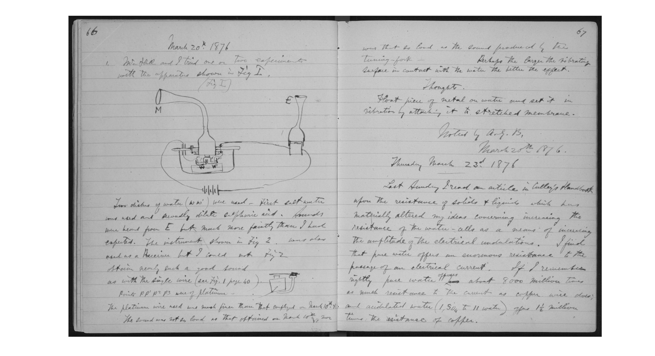 Bell's sketchbook of the telephone's first invention.